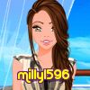 milly1596